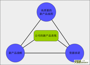 四年問鼎，王者之路 解碼一個國產品牌的營銷奇跡