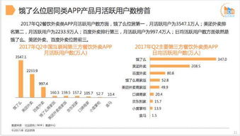 九枝蘭專訪 餓了么鄔宋錢解讀品牌營銷新高度，用戶自傳播與快閃店引爆市場
