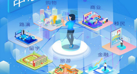 未來已來 區(qū)塊鏈落地，TLEC遍地開花——探索區(qū)塊鏈技術(shù)相關(guān)軟件與服務(wù)的蓬勃發(fā)展